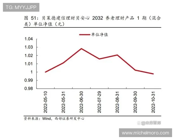 未来PA视讯电玩行业发展趋势及投资潜力分析