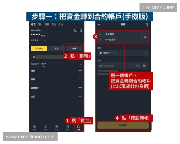 如何选择优质的ag盘口平台确保游戏安全与资金保障 如何选择优质的ag盘口平台确保游戏安全与资金保障