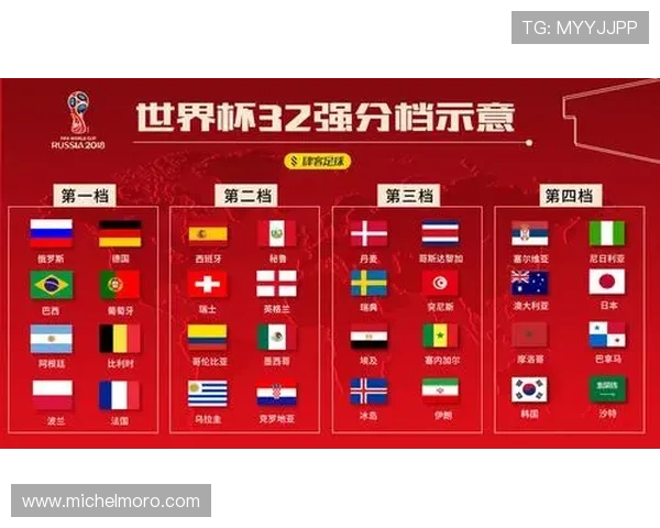 2026年瑞典突尼斯世界杯比赛控球率统计及战术布局深度解析 2026年瑞典突尼斯世界杯比赛控球率统计及战术布局深度解析