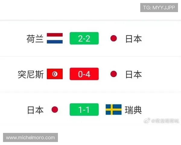世界杯小组赛瑞典与日本积分榜最新排名及晋级前景详解 世界杯小组赛瑞典与日本积分榜最新排名及晋级前景详解
